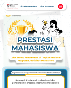 PRESTASE: Mahasiswa RPL Berhasil Mendapatkan Pendanaan Program Kreativitas Mahasiswa